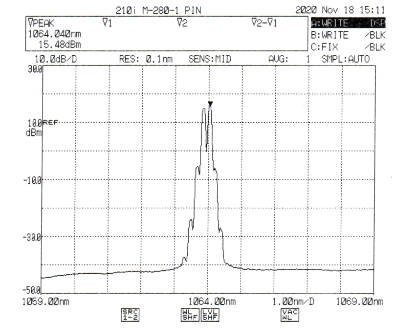 1064nm spectrum