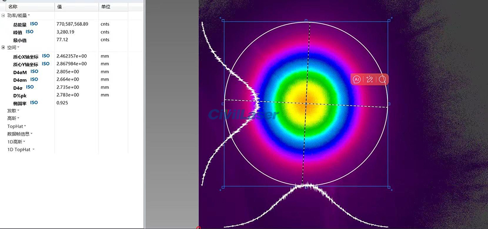1000mW Supercontinuum Light Source 1.1µm~2.4µm PM Fiber Laser Source ...