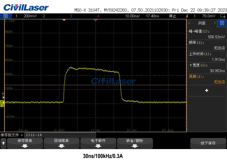 nanosecond Fiber Laser