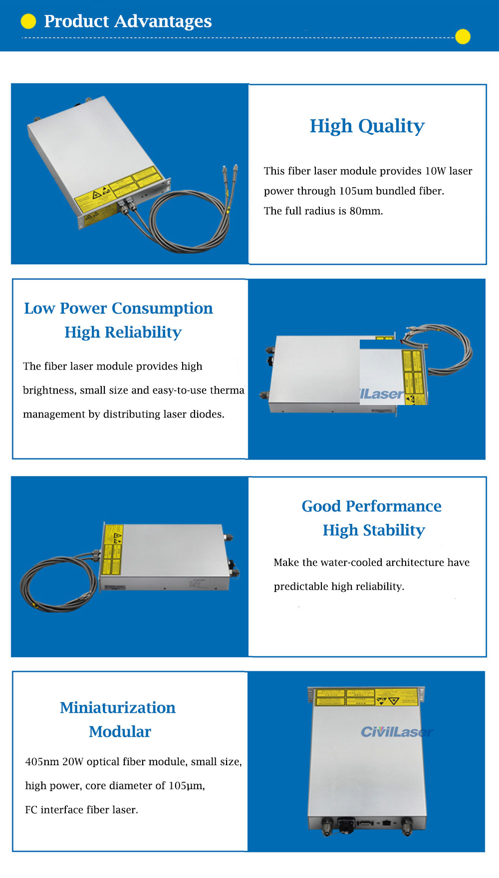 405nm 20W Fiber Coupled Laser Module For UV Light Curing