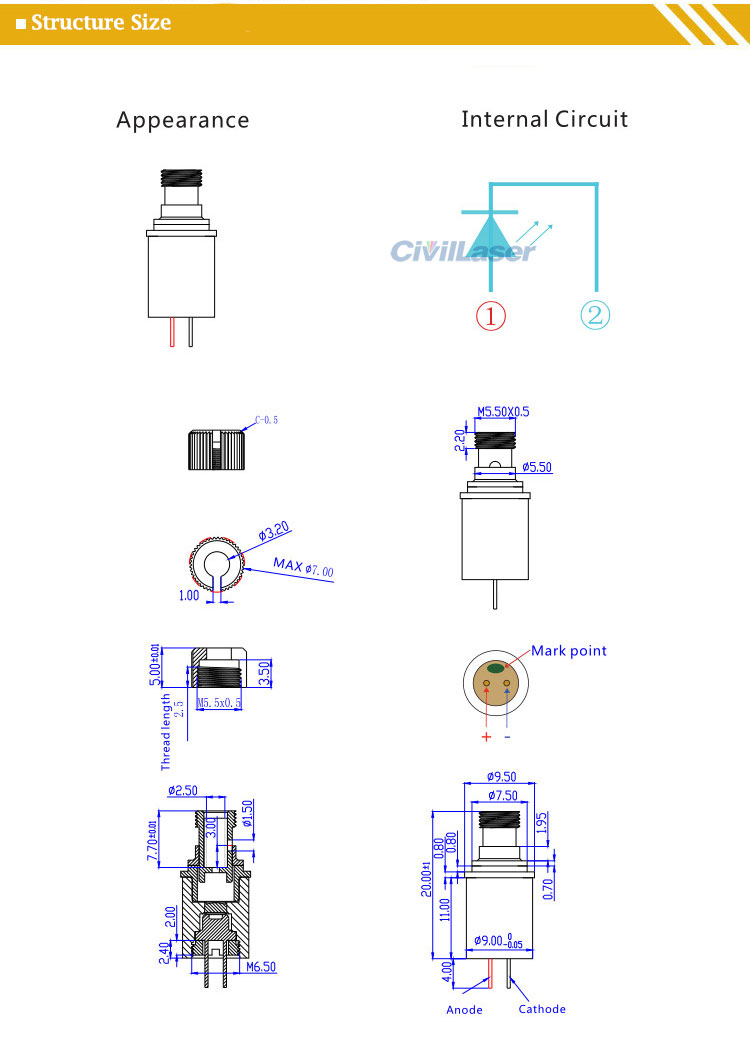 405nm 600mW CW Fiber Coupled Laser Module for Biochemical Research