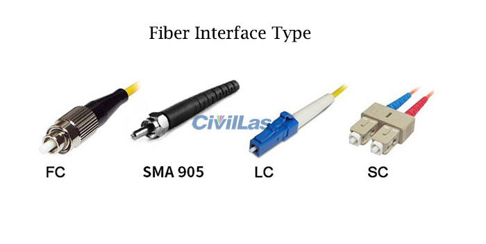 638nm 100mW Red Fiber Coupled Laser Pigtailed Laser With Power Supply