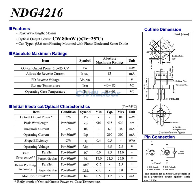 Nichia original 100mW 515nm/520nm Single Mode Grass green laser diode