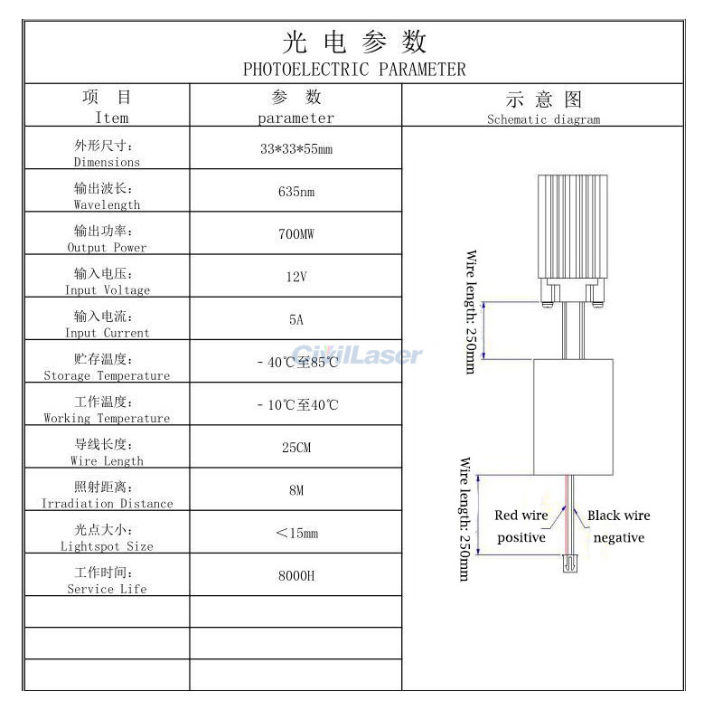 635nm 700mW Red Laser Module Dot Diode Laser CW Working Mode