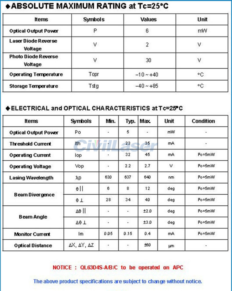 QL63I5S-A/B/C Laser Diode QSI 635nm 30mW Red Laser Module Diode TO-18 5.6mm