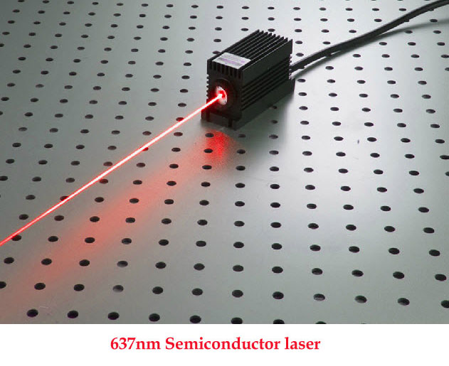 Semiconductor laser