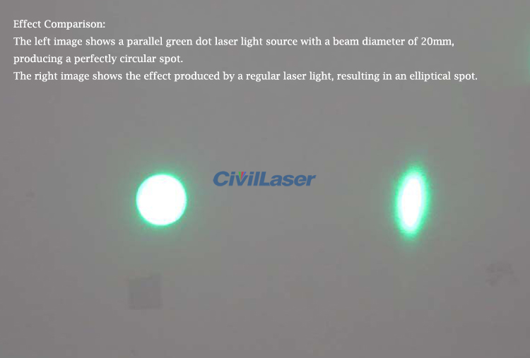 650nm 520nm 100mW Laser Diode Module Dot Φ20mm Beam Parallel Laser Source