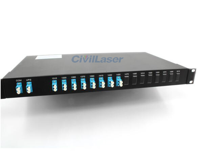 Chassis Type Coarse Wavelength Division Multiplexer MUX/DEMUX 8 Channel ...