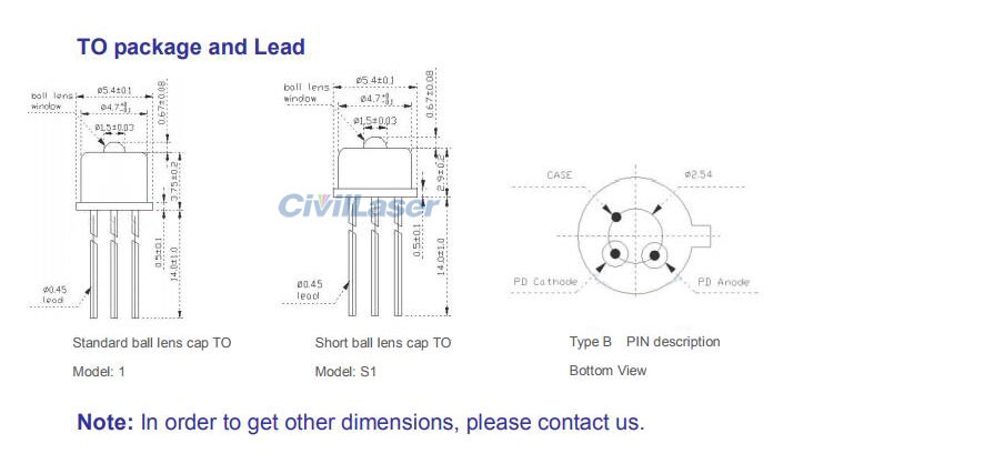 thumbnail image 2 of Q-BAIHE LSIPD-A75-TO46-MG InGaAs PIN Photodiode – 800-1700nm, 2.5GHz Analog, Low Dark Current 2 of 6