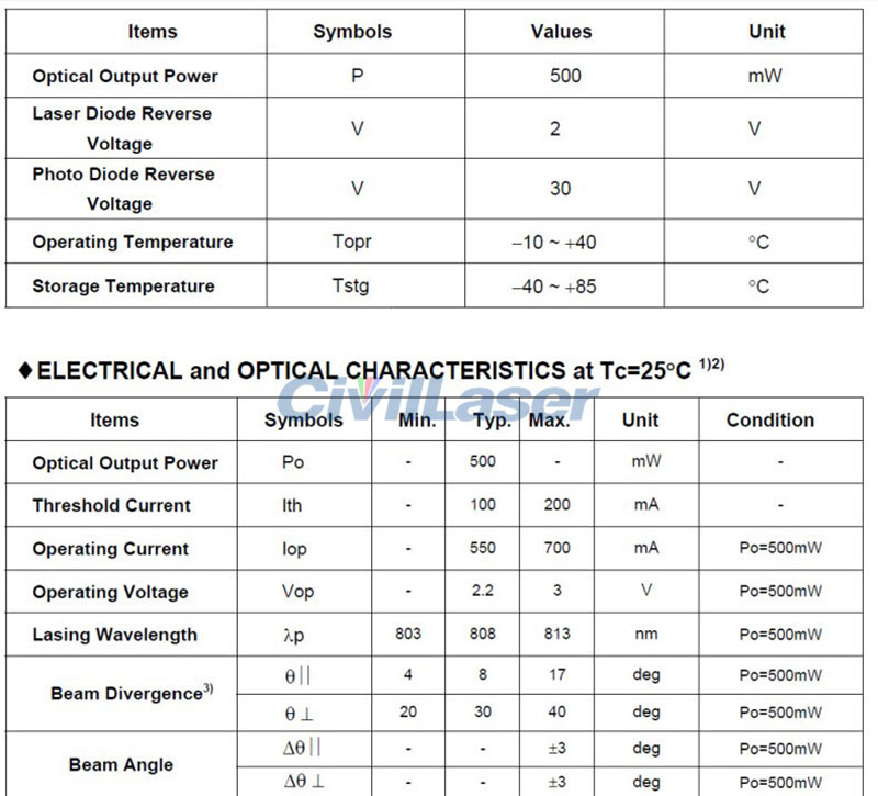 808nm 500mW Infrared Laser Diode TO 18 5.6mm With PD