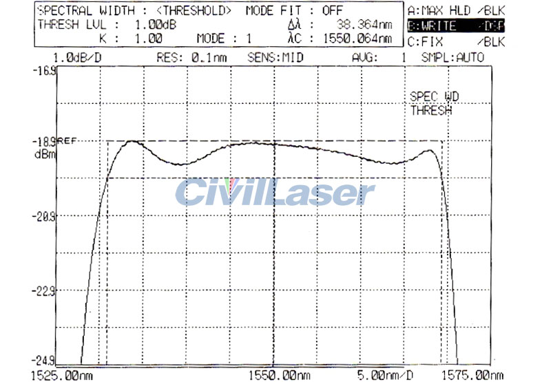 ASE Light Source 20mW C+L band SM Fiber Optic Broadband Laser ASE-CL-20-T-SM-B-S3 Desktop Type