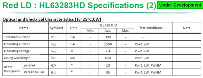 Hitachi-638nm-1.2W-red-laser-diode(6).jpg