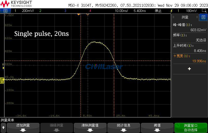 1550nm 20~1000ns Single Frequency Nano-second Pulse SM Fiber Laser NL ...