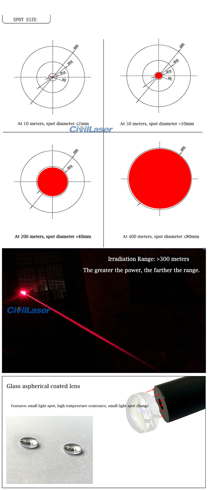 658nm 100mW Red Laser Module Dot Long-distance Ultra-small Spot Module