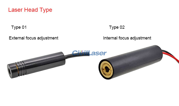 laser module