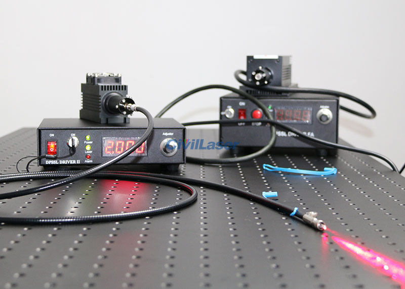 660nm 400mW Fiber Coupled Laser Red Lab Laser Source