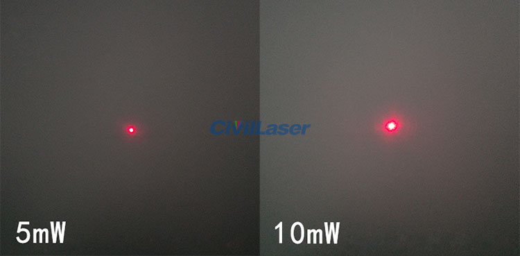 laser module