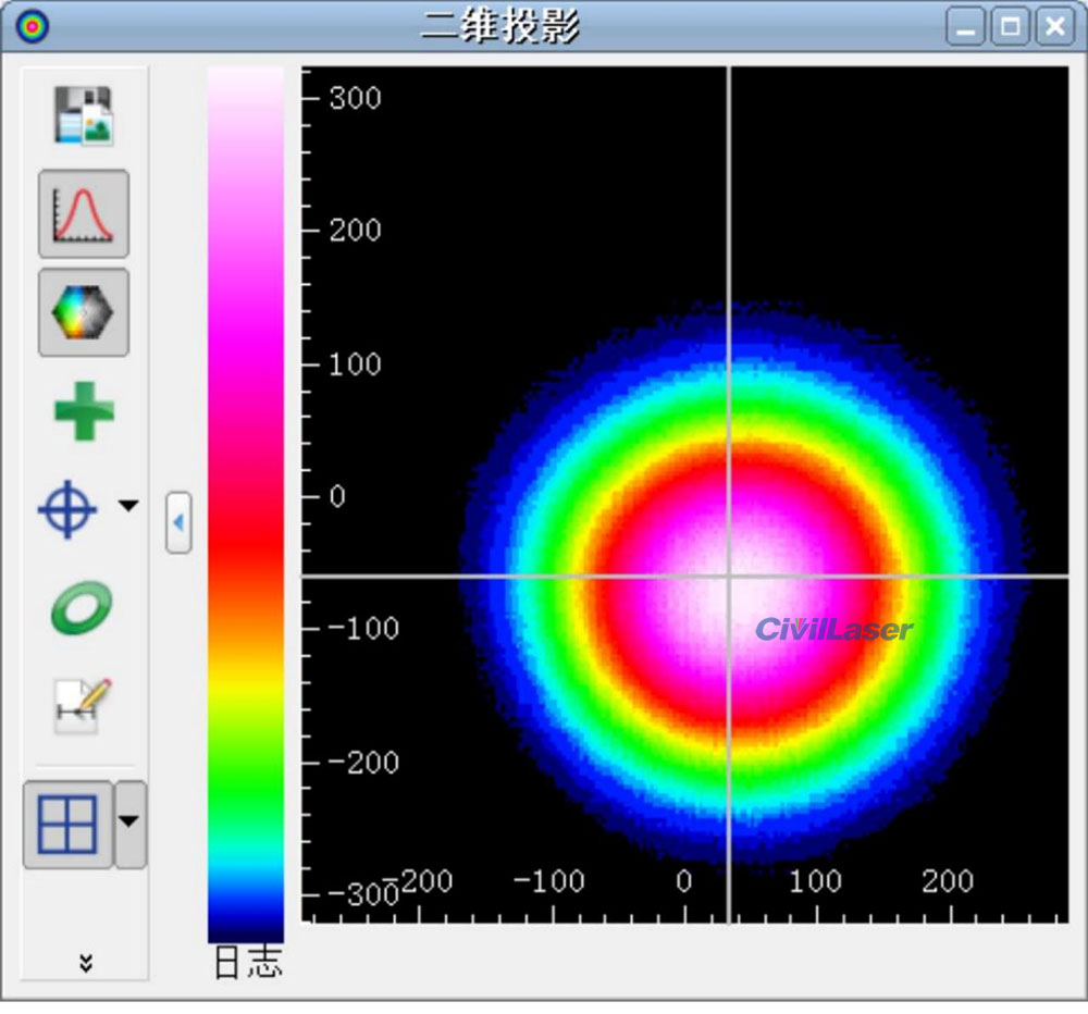 fiber laser source