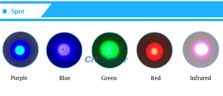 450nm 80mW Blue Fiber Coupled Laser High Stability Diode Laser Module