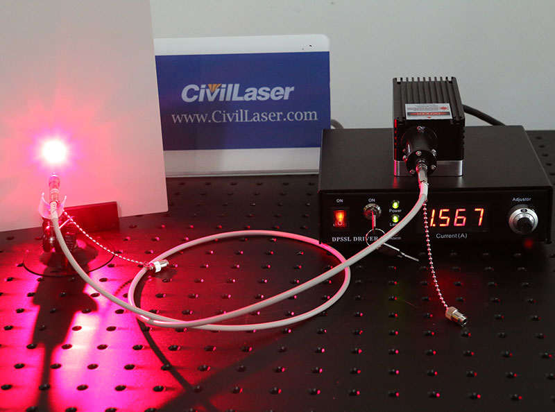 CivilLaser customize Fiber coupled laser price CivilLaser customized product Deposit - Click Image to Close