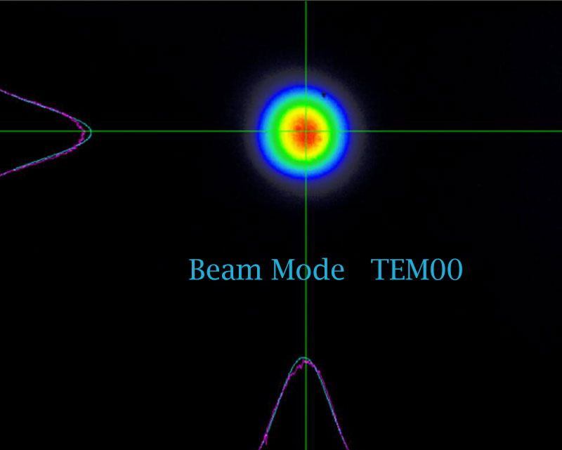 1310nm laser