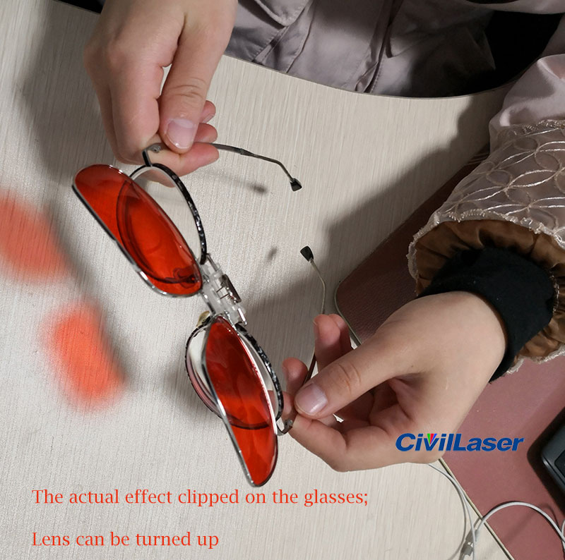 Lsaser goggles For Myopic eye & Presbyopia user