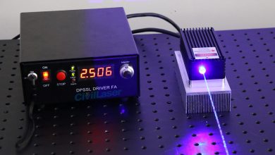 cw ttl analog laser