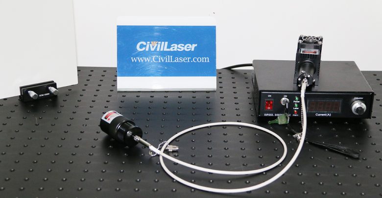 980nm Fiber Coupled Laser With Collimator – Laser technology news ...