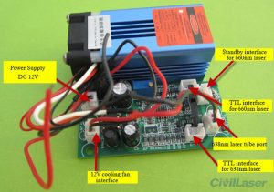 ttl laser module