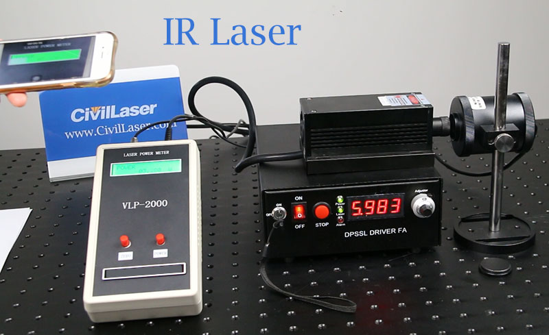 ir laser