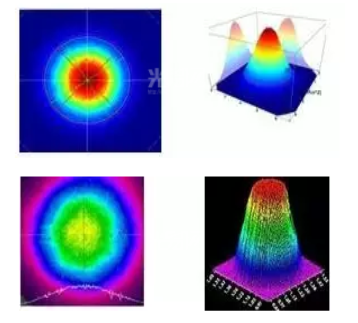 single mode laser