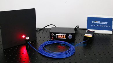 638nm 1~80mW PM Fiber Laser System – Laser technology news, Newest ...